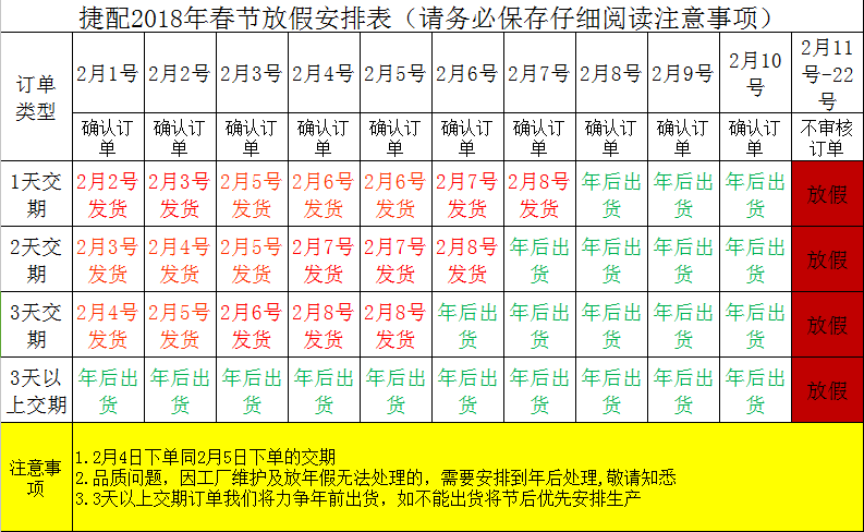 年假交期表7.png