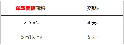 微信截圖_20190112171232.png