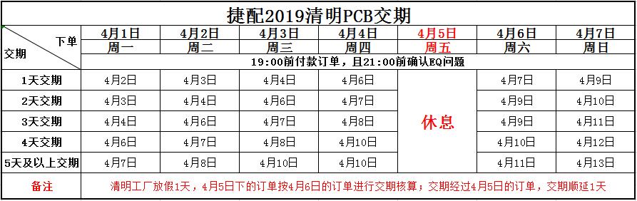 清明節(jié)交期.jpg