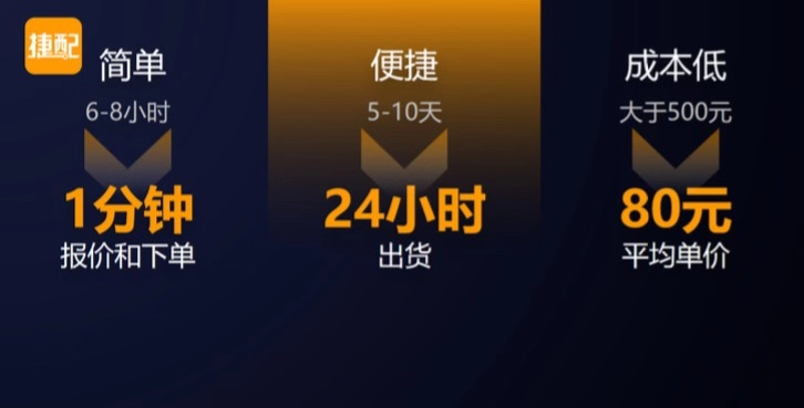 捷配周邦兵一塊印刷電路板上的超級(jí)制造平臺(tái)