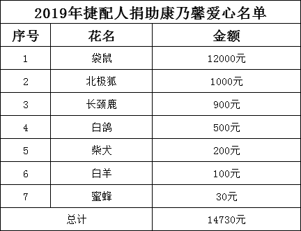 星星的孩子，用愛回饋愛.png