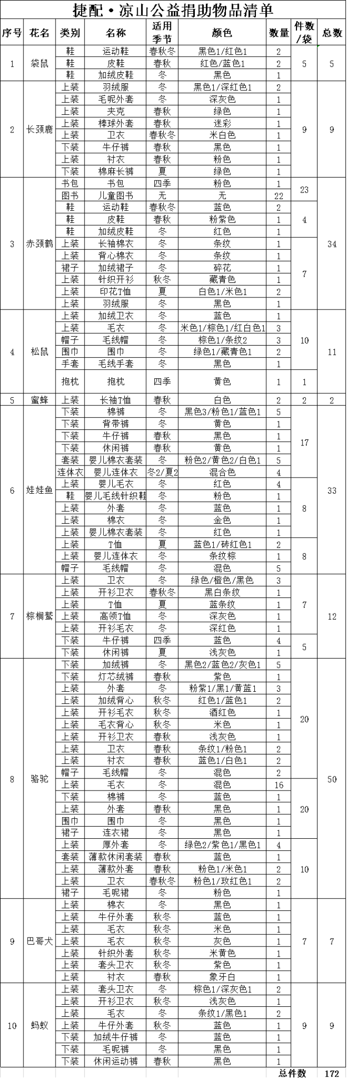 微信圖片_20200923165425.png