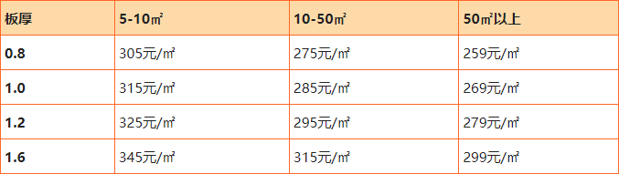 QQ截圖20221125155721.png