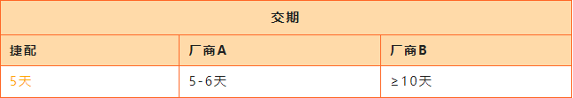 QQ截圖20221213110122.png