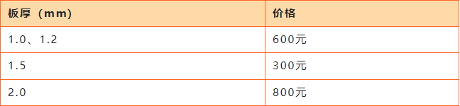 QQ截圖20221213134905.png