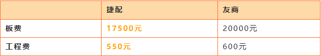 QQ截圖20221213134922.png
