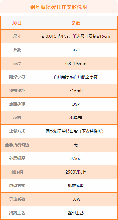 QQ截圖20240229115240.png QQ截圖20240229115240.png
