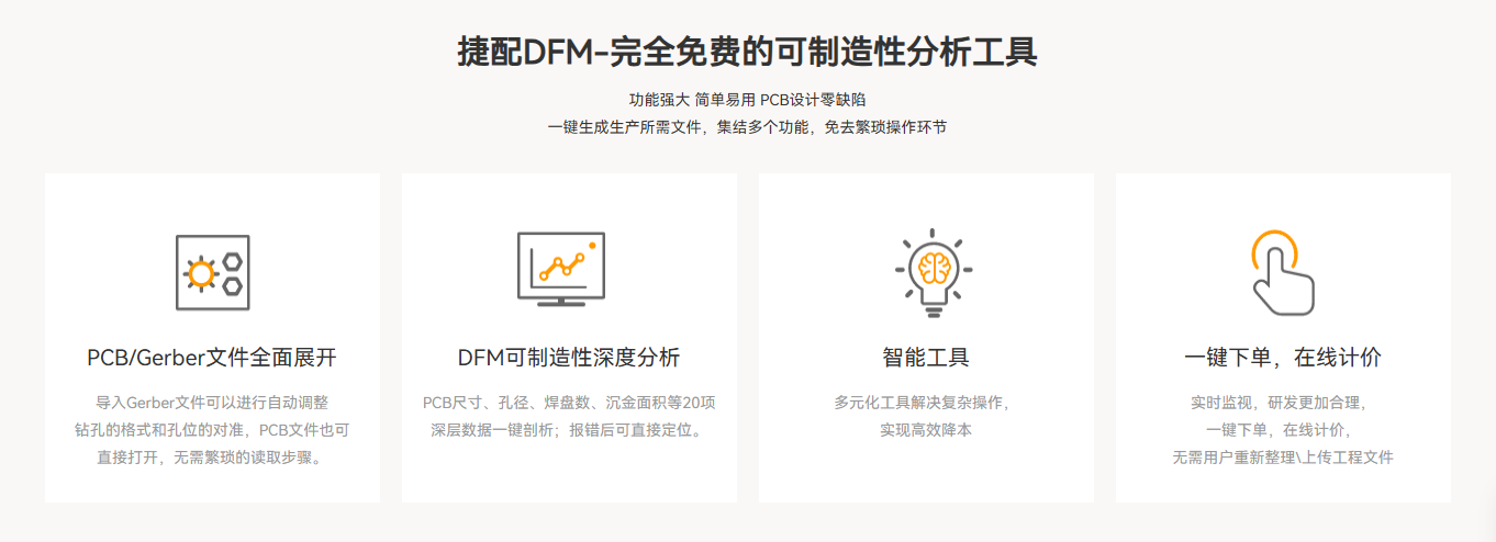 DFM.png DFM.png