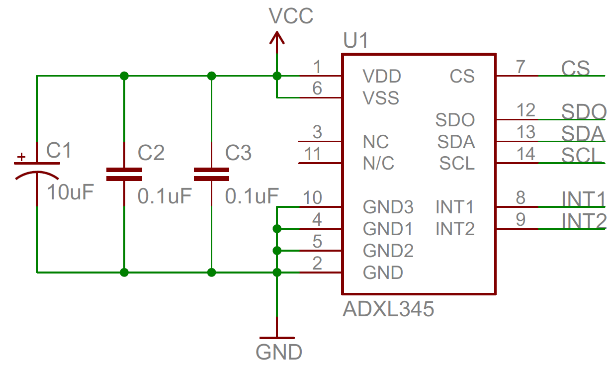 帶去耦電容器的 PCB 方案